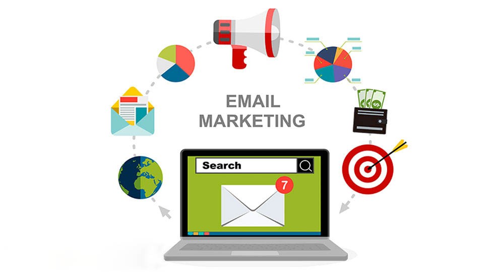 Email Marketing Services Phoenix
