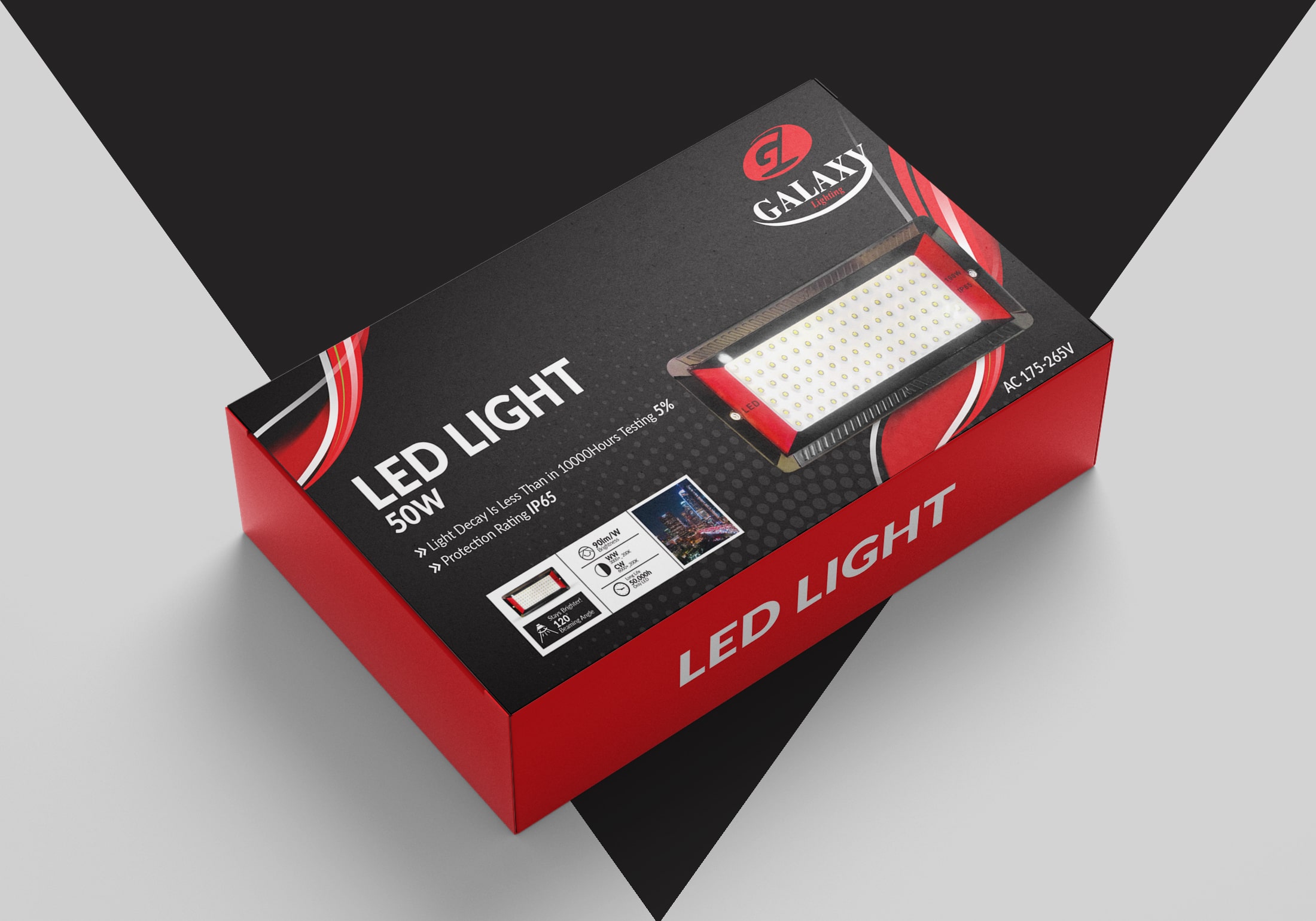 Box Packaging Mockup Design Phoenix