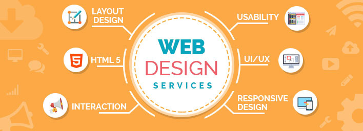 Website Design Services Phoenix