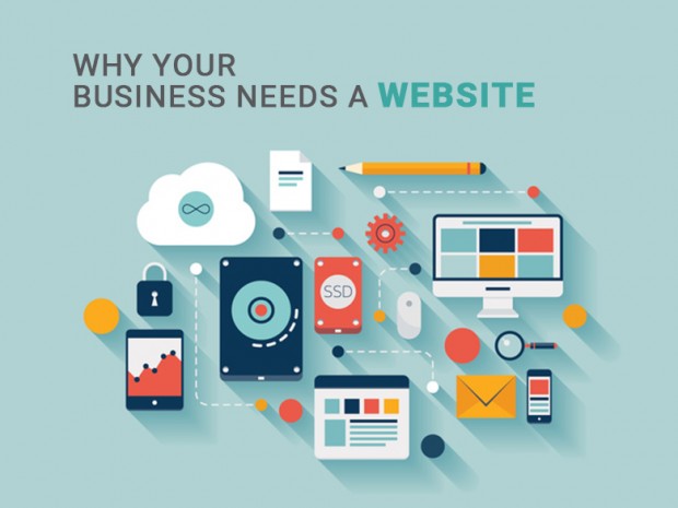 Website Design & Development Services | Best Web Design and Development in Phoenix