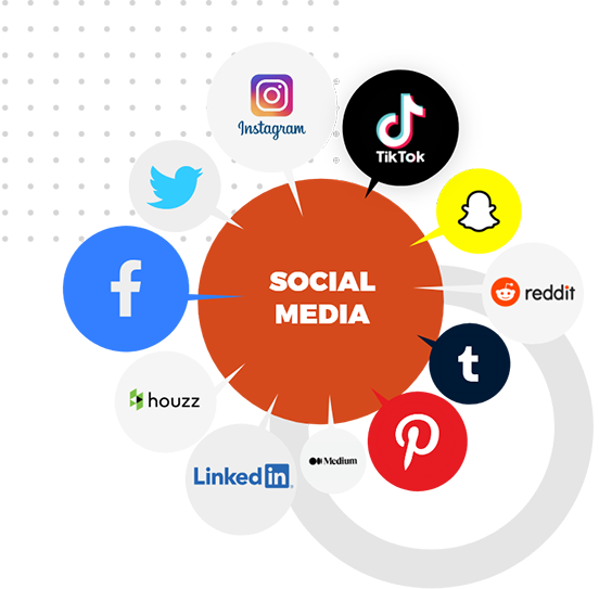 #1 Social Media Management Services, Marketing & Optimization Agency in Phoenix