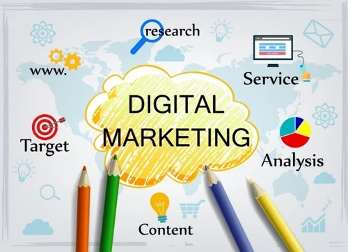 Digital Advertising Services Phoenix