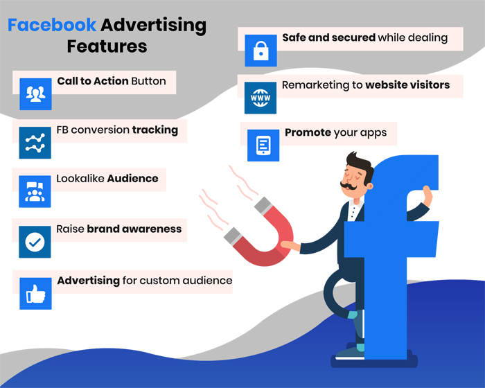 Facebook Ads Management | Results-Driven Facebook Ads Agency in Phoenix