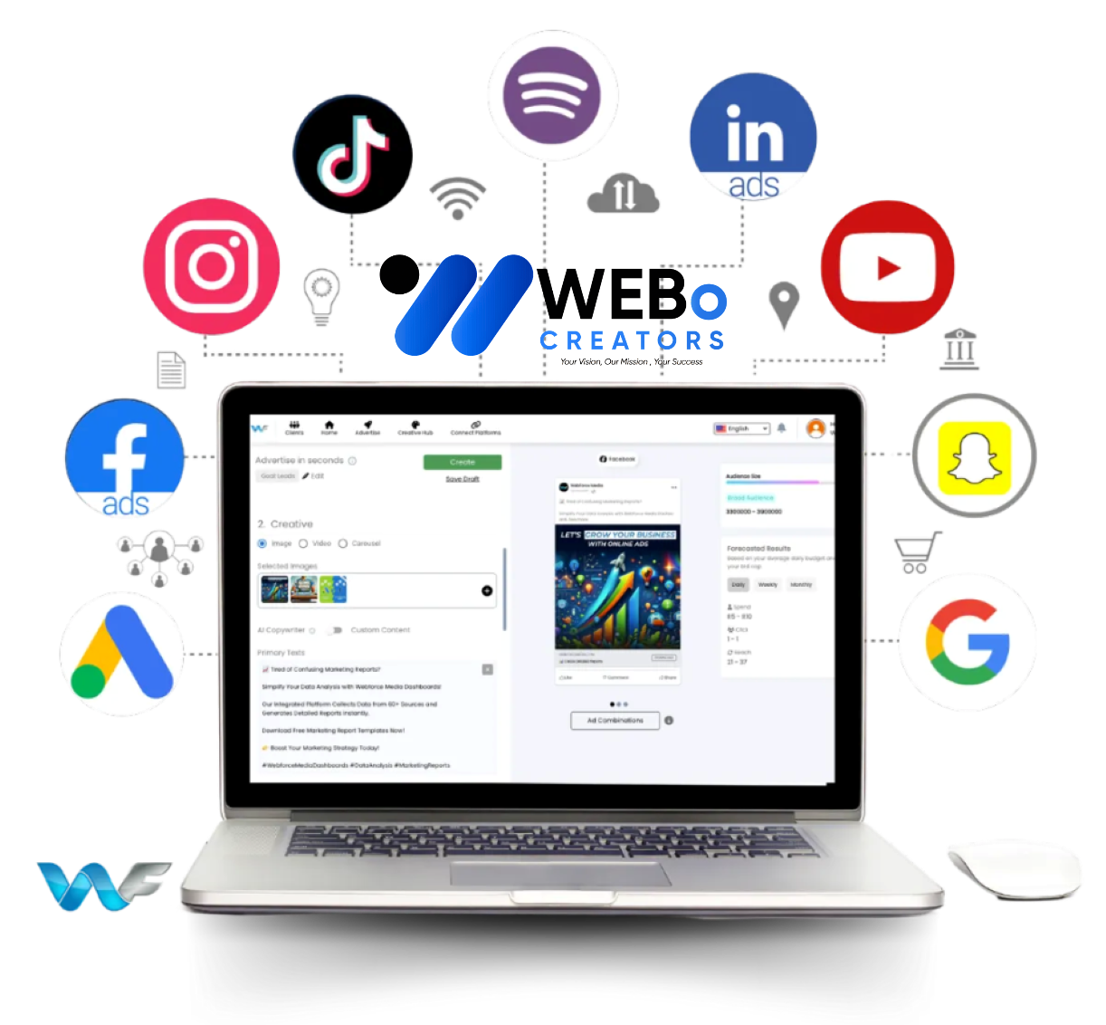 Best Ads Management & SEM Social Marketing Ads Agency in Phoenix