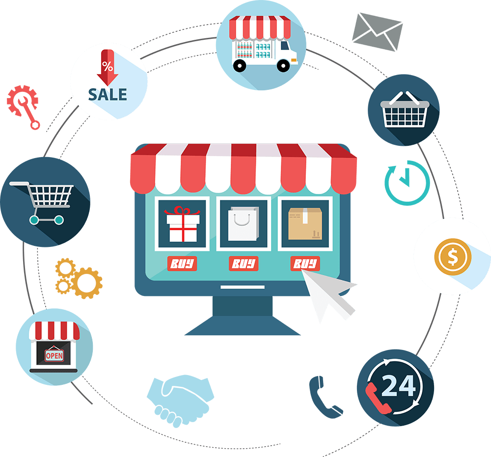 Expert Dropshipping Website Builders In 2026 To Start Your Business In Phoenix 2026