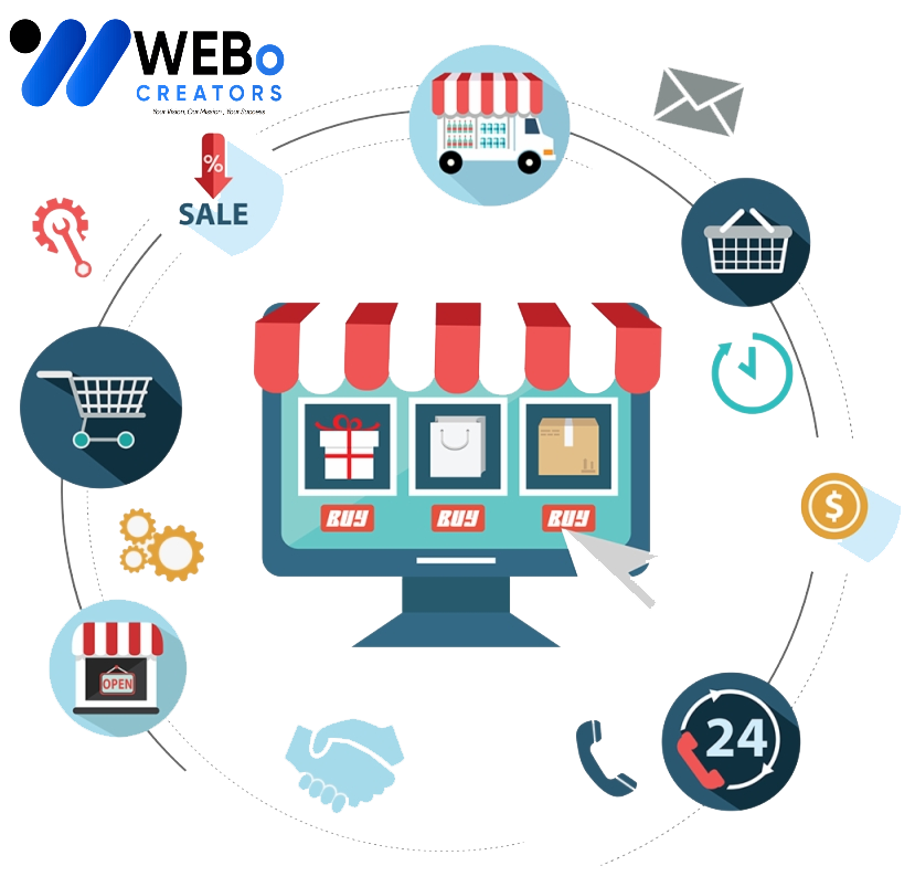 E-commerce marketing Agency in Phoenix | Online store sales boost and digital support