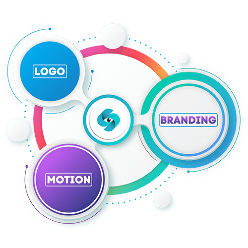 Custom Infographics Design Company in Phoenix for Business, Social Media & Marketing