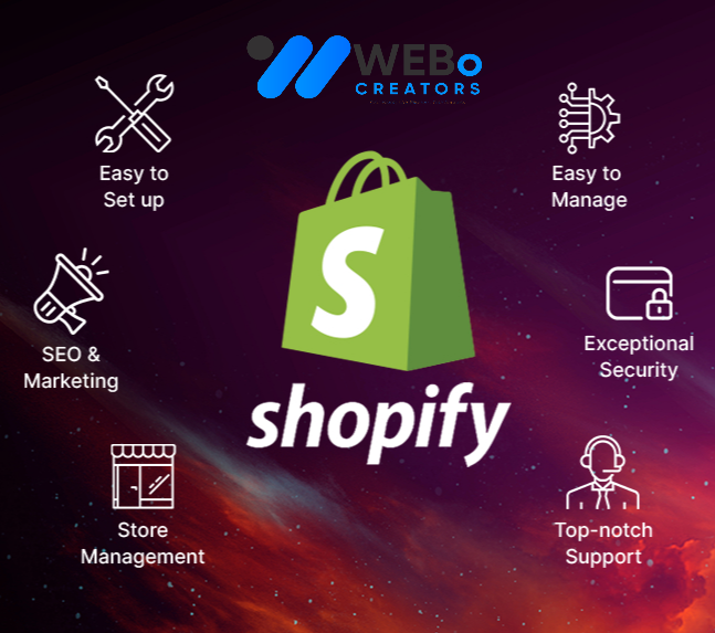Shopify Marketing Experts to grow your Traffic, Sales & E-commerce Store in Phoenix
